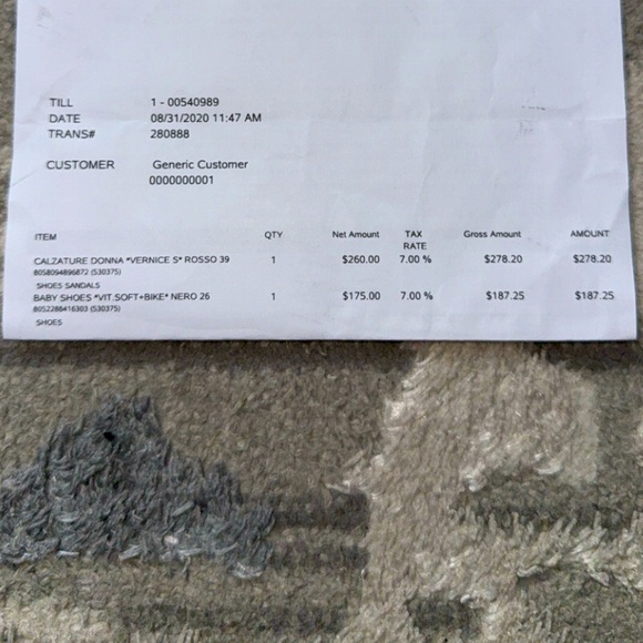 Prada Sandal - Picture 5 of 5